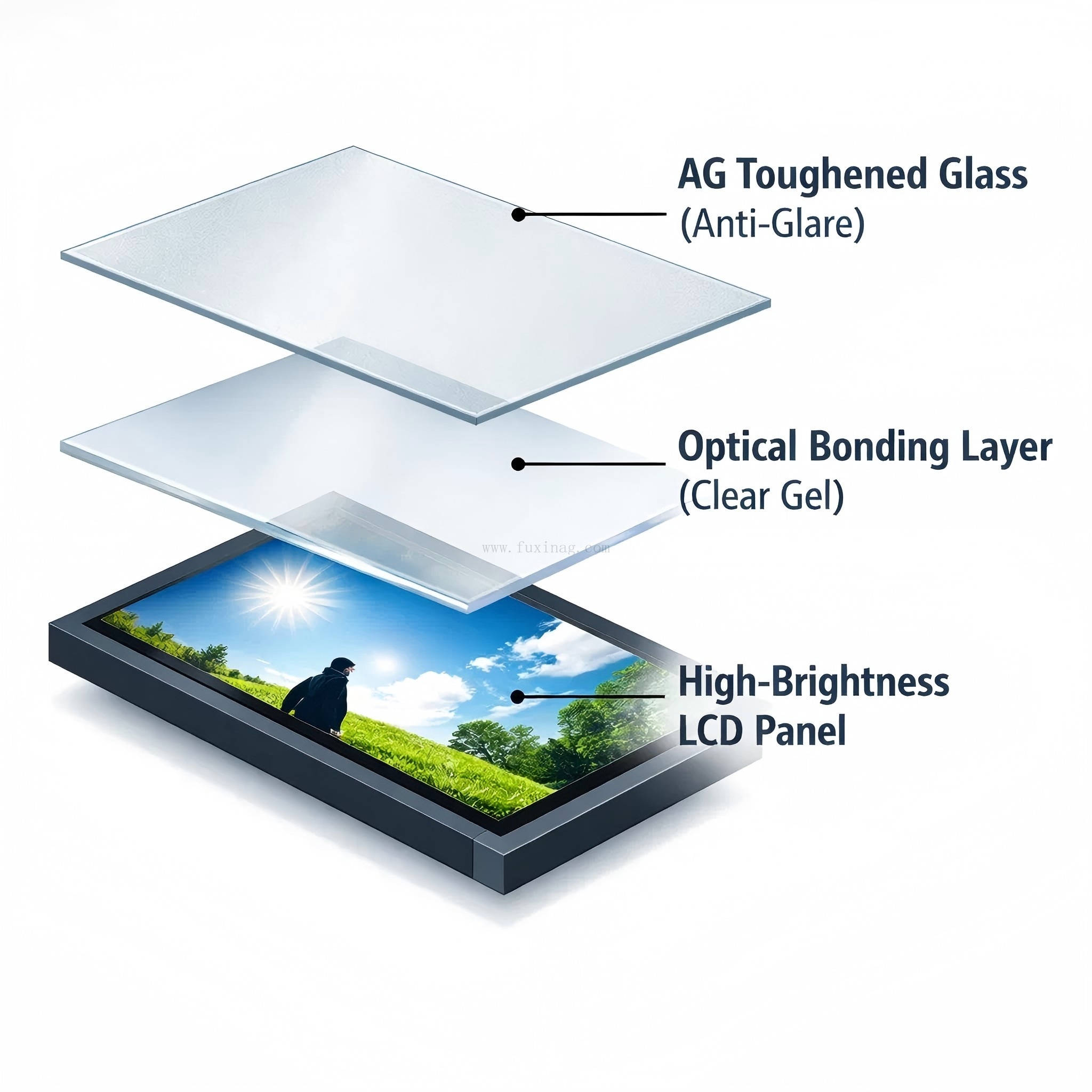 ag cover glass.jpg